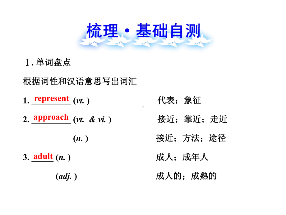 必修4unit4复习课件.ppt_第2页