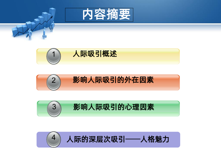 第四章-人际吸引PPT课件.ppt_第2页