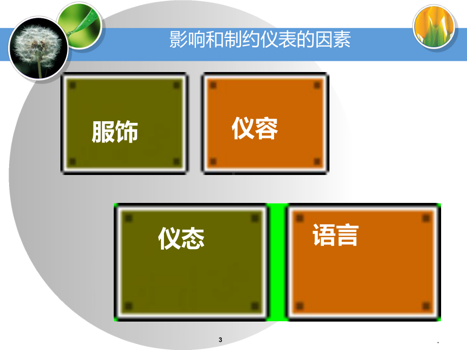 教师语言表达与礼仪PPT课件.ppt_第3页