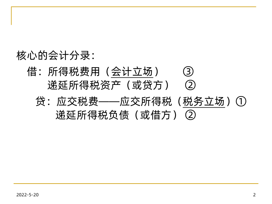 企业所得税会计PPT课件.ppt_第2页