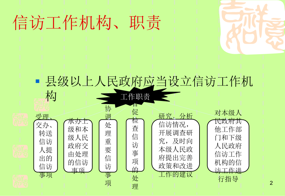 信访工作的基本知识ppt课件.ppt_第3页