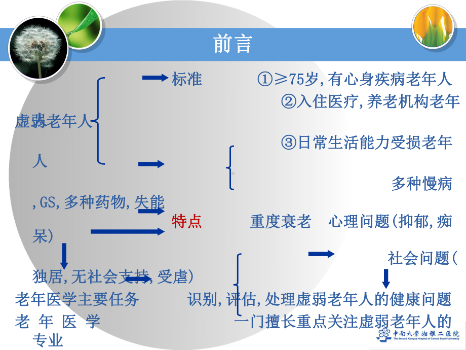 现代理念ppt课件.ppt_第3页