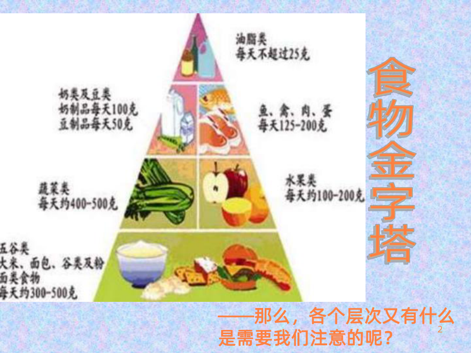 健康饮食主题班会ppt课件.ppt_第2页