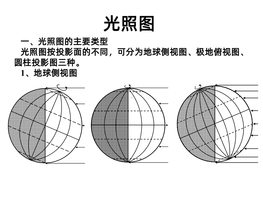 光照图PPT课件.ppt_第1页