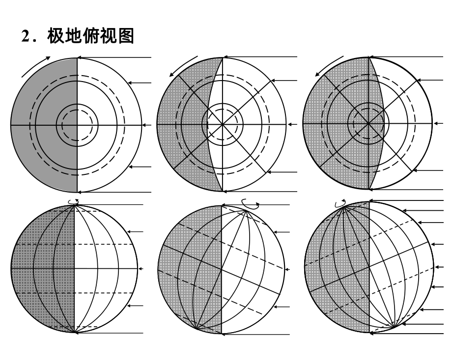 光照图PPT课件.ppt_第2页