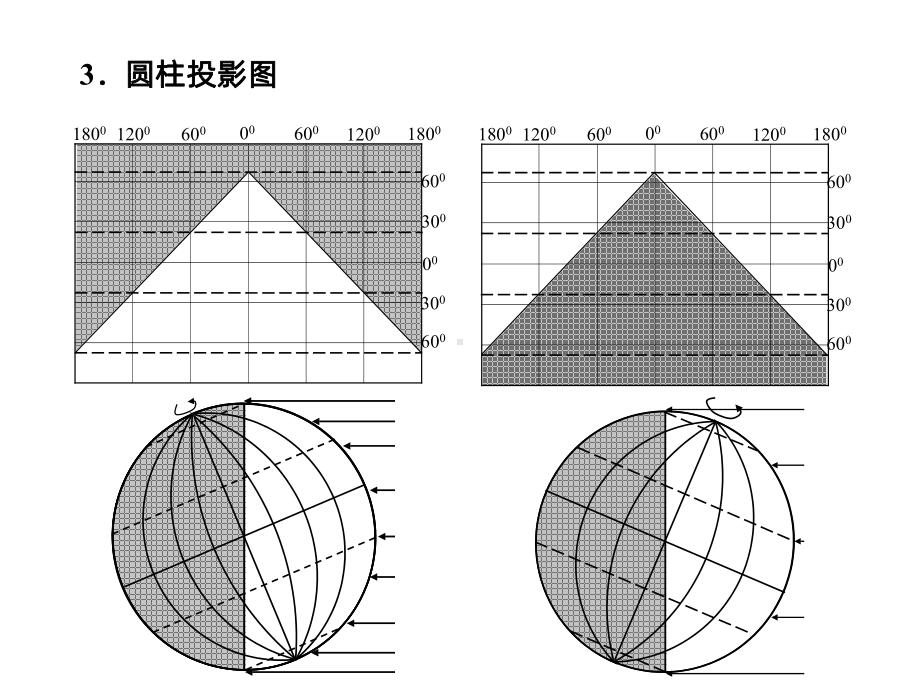 光照图PPT课件.ppt_第3页