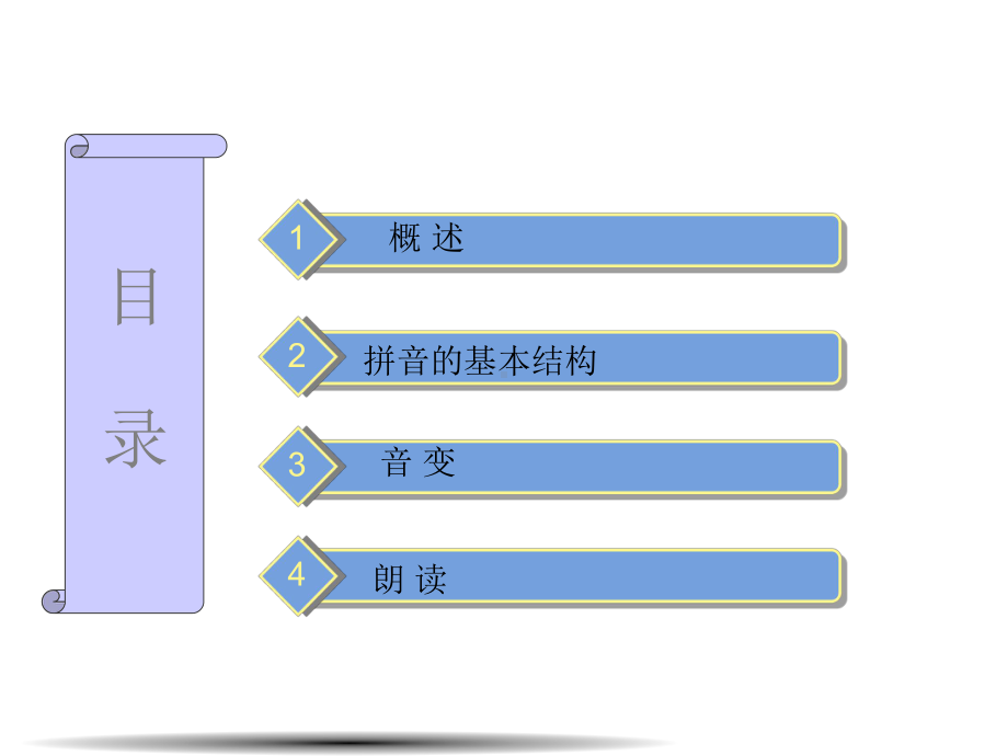 普通话口语交际课件.pptx_第2页