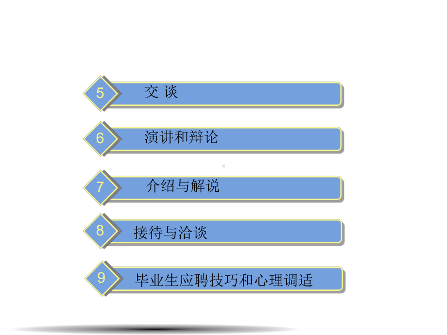 普通话口语交际课件.pptx_第3页