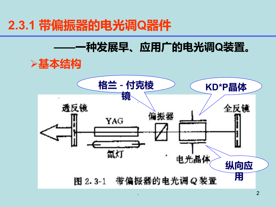 电光调QPPT课件.ppt_第2页