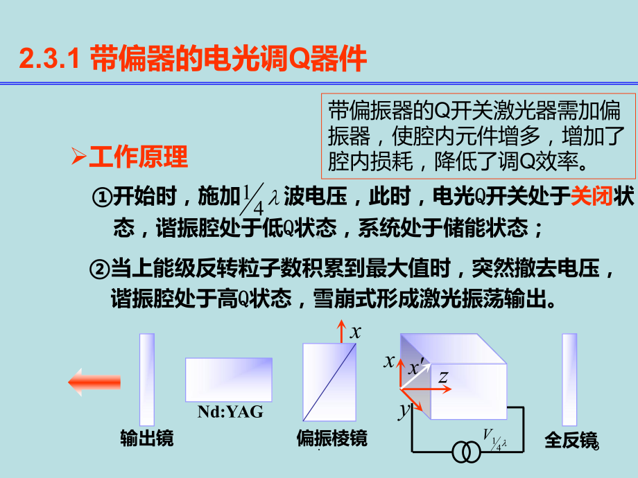 电光调QPPT课件.ppt_第3页