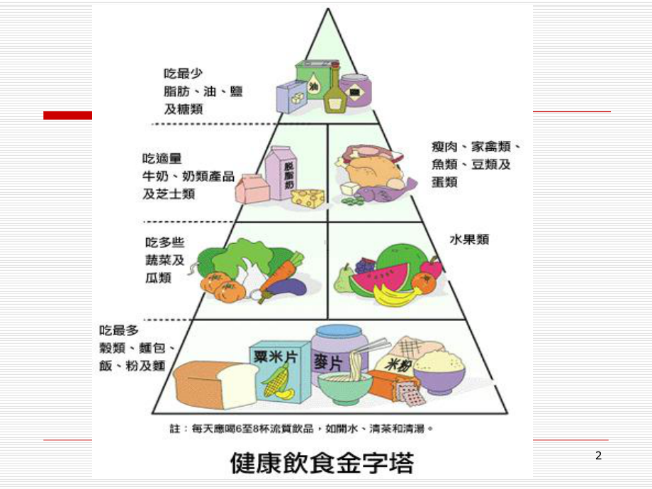 大班健康：健康加油站ppt课件.ppt_第2页