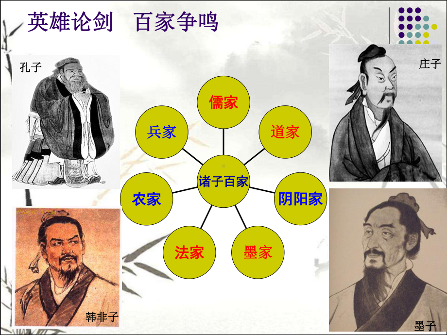 真正的哲学都是自己时代的精神上的精华-PPT课件(同名76).ppt_第3页