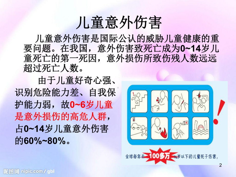 儿童意外伤害的预防ppt课件.ppt_第2页