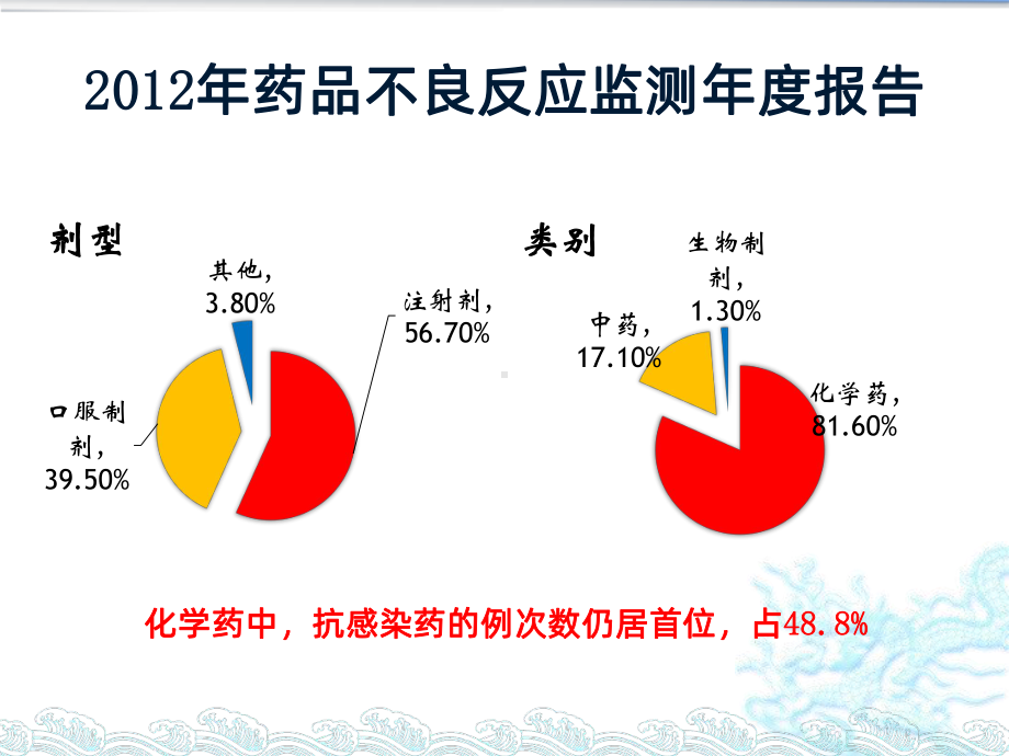 春播行动讲义PPT课件.pptx_第3页