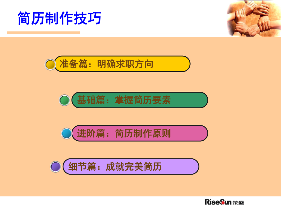 简历培训ppt课件.ppt_第3页