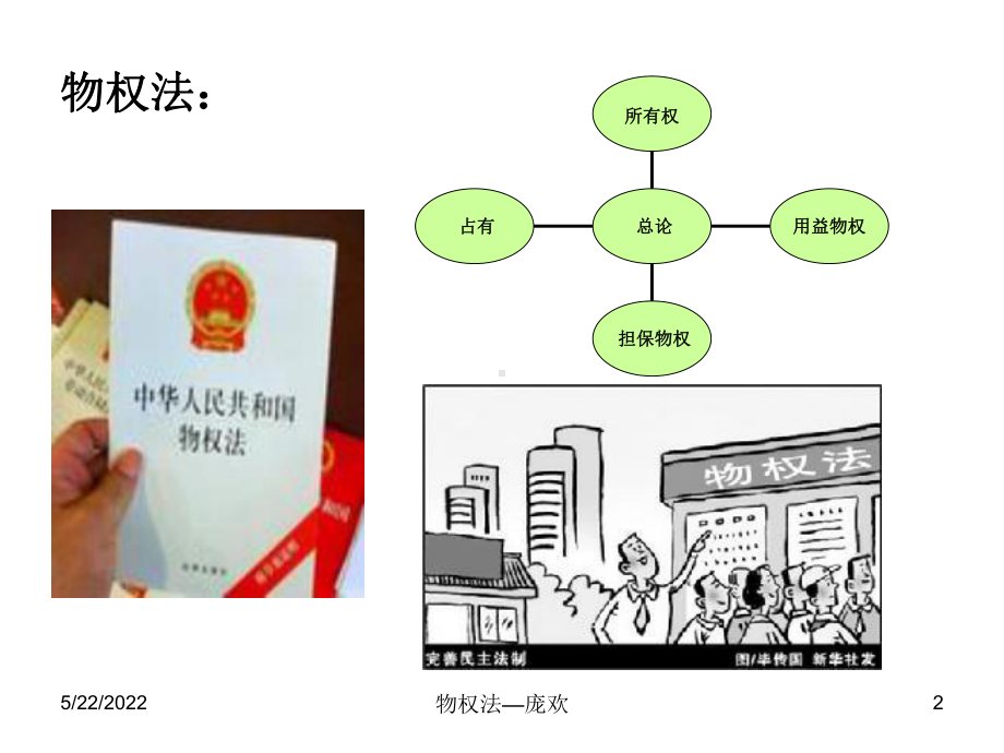 物权法-总ppt课件共149页.ppt_第2页