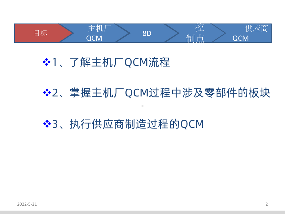 QCM培训PPT课件.ppt_第2页