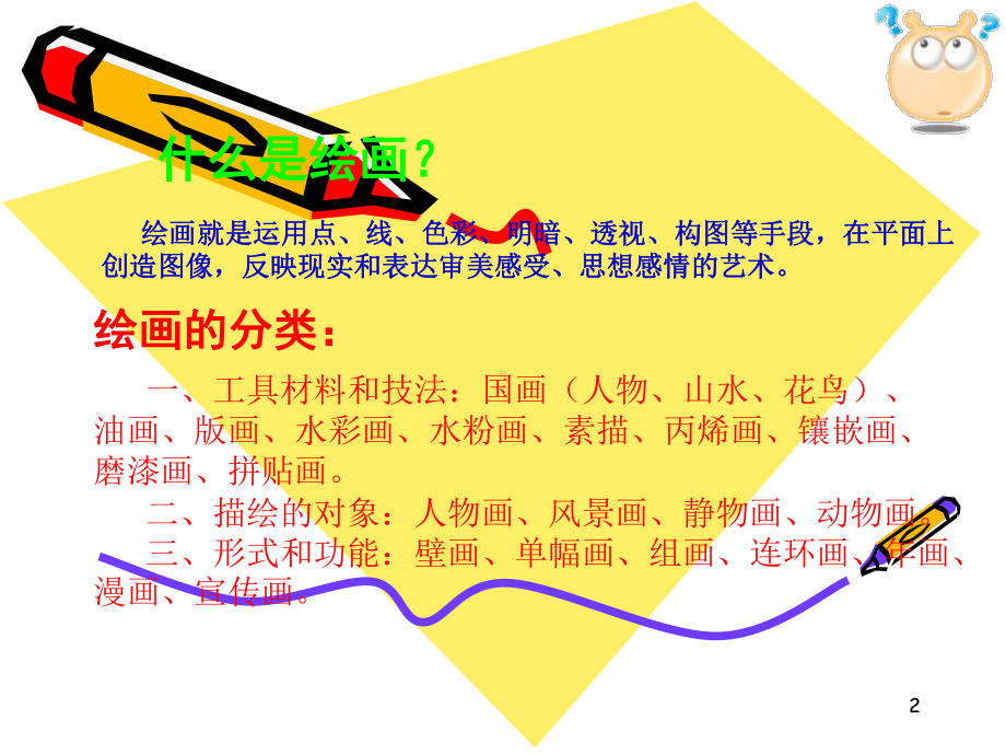 素描入门第一课ppt课件.ppt_第2页