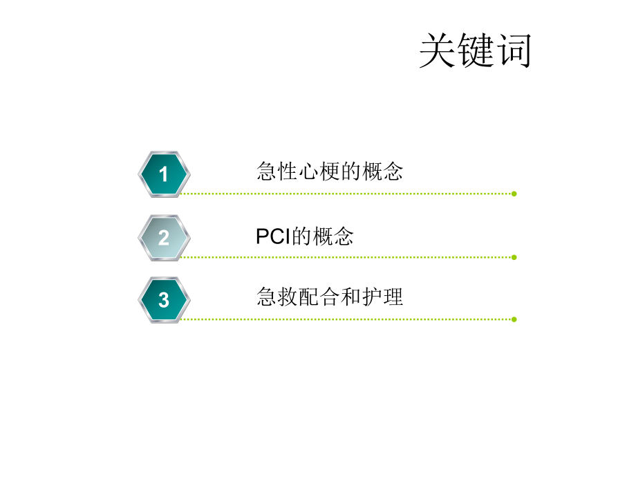 急诊PCI的抢救配合ppt课件.ppt_第2页