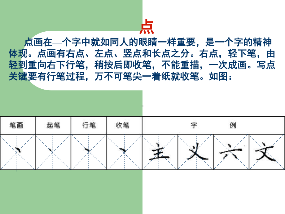 硬笔书法入门ppt课件.ppt_第3页