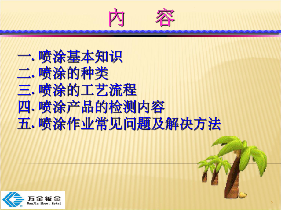 喷涂工艺ppt课件.ppt_第2页