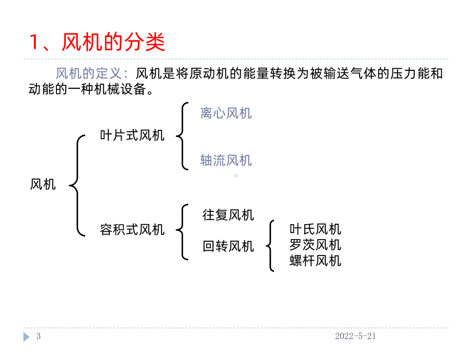 电厂风机基本知识及故障处理PPT课件.ppt_第3页