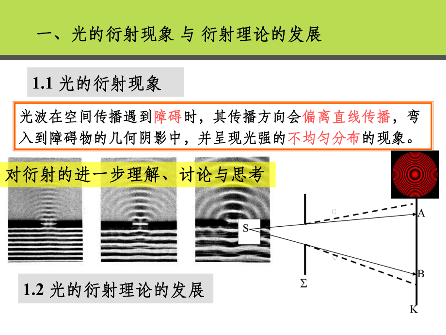 光波的衍射的基本理论ppt课件.ppt_第3页