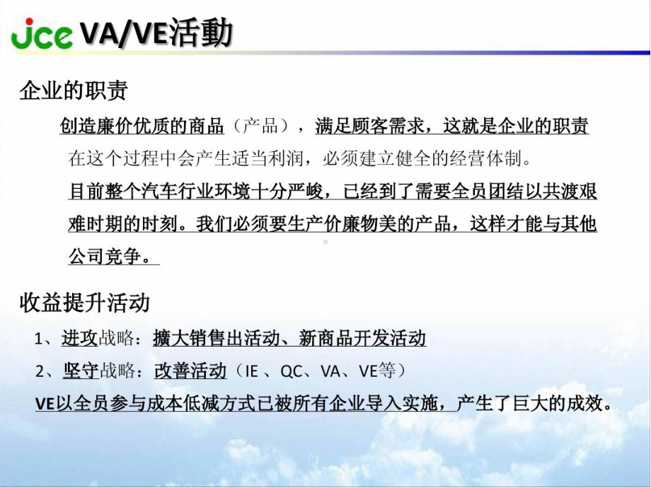 VAVE培训PPT课件.ppt_第2页