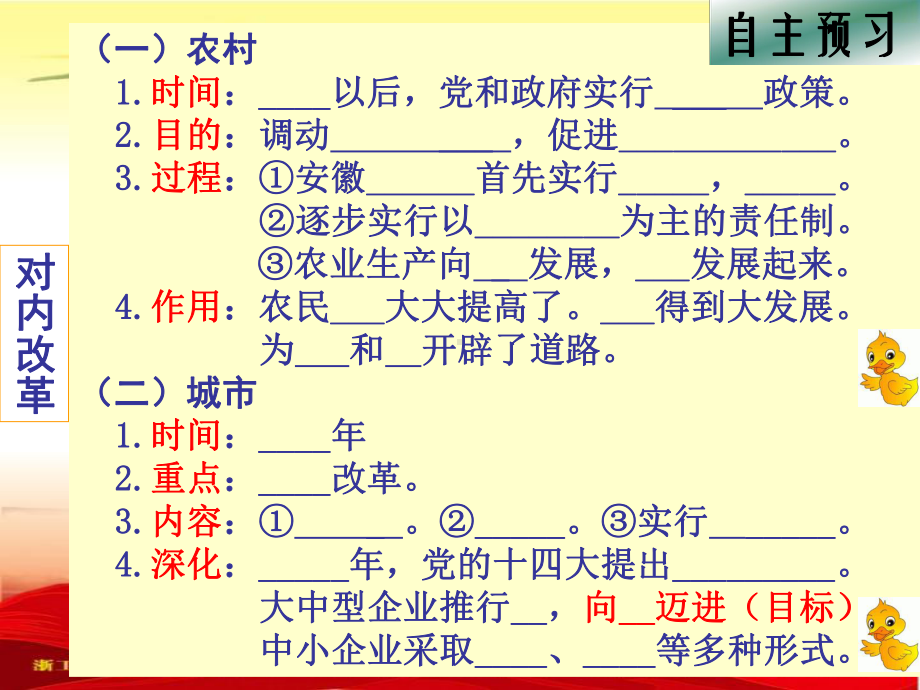 新人教版八年级下册历史第9课-改革开放优质课课件.ppt_第2页