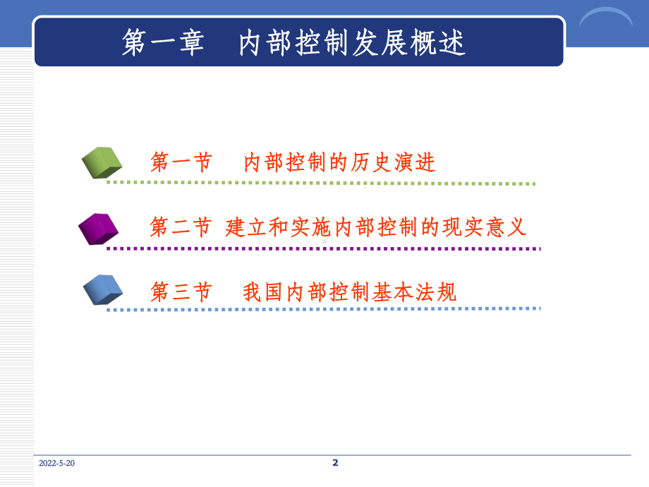 内部控制(东北财经大学-)PPT课件.ppt_第2页