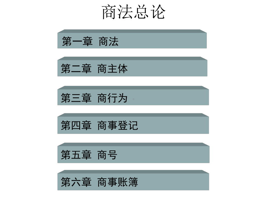 商法学课件-商法总论-180页PPT精品文档.ppt_第2页