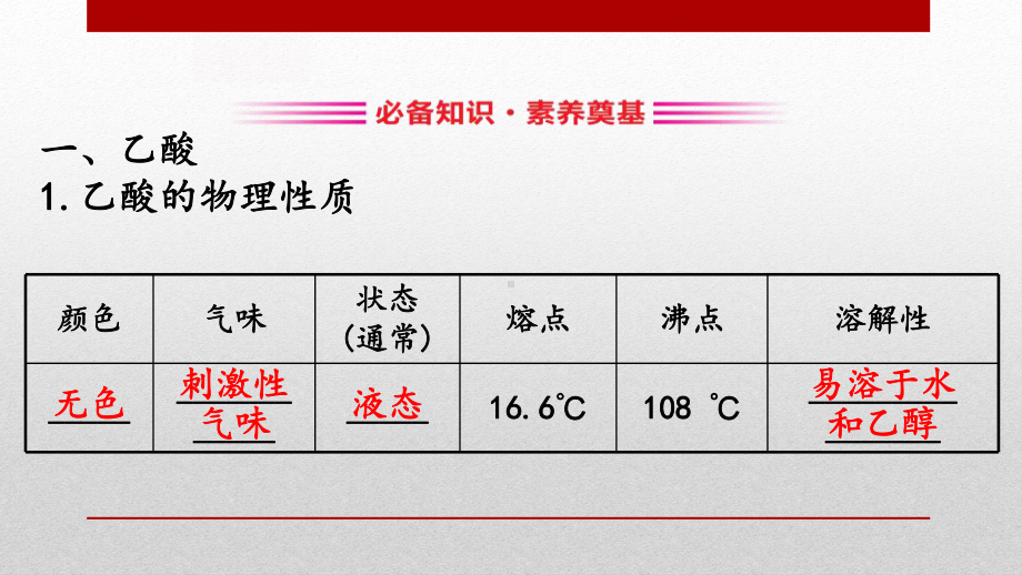 新人教版高中化学必修二《乙酸》教学课件.pptx_第3页