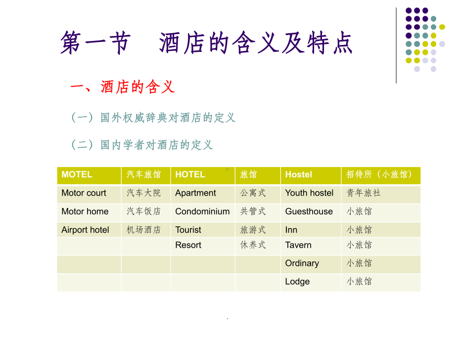 酒店概述ppt课件.ppt_第3页