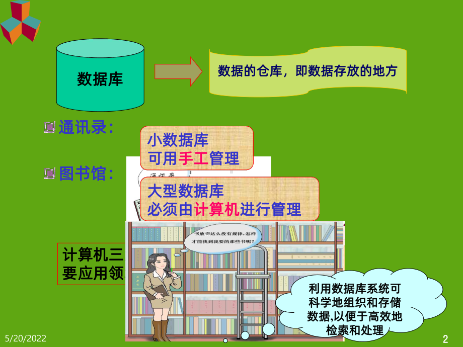 数据库系统概述PPT课件.ppt_第2页