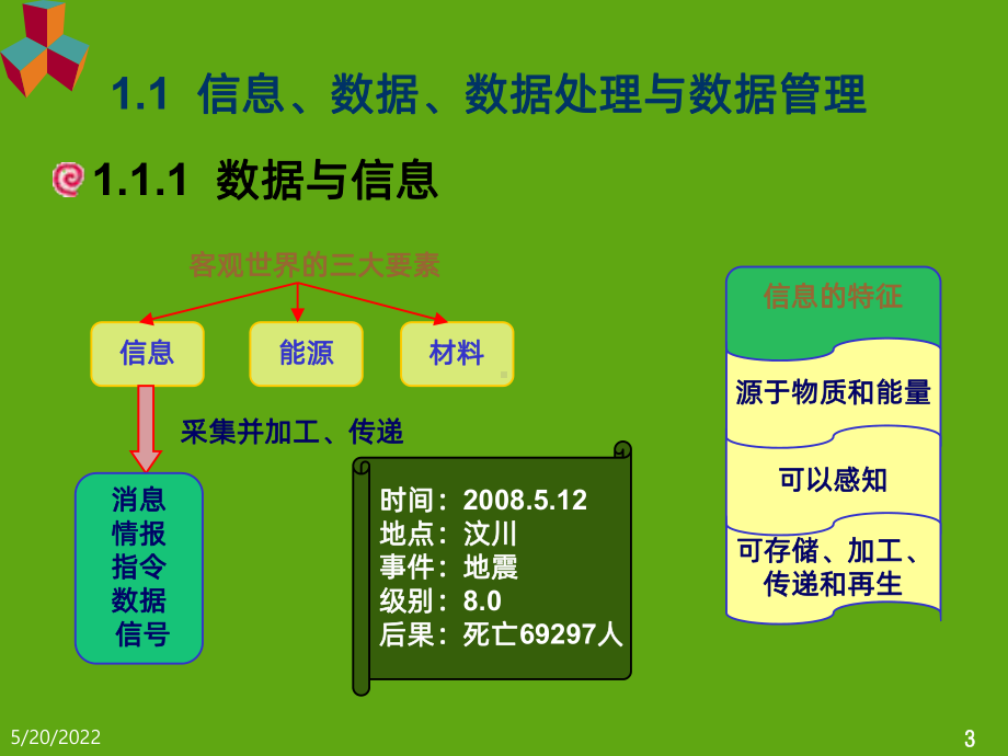 数据库系统概述PPT课件.ppt_第3页