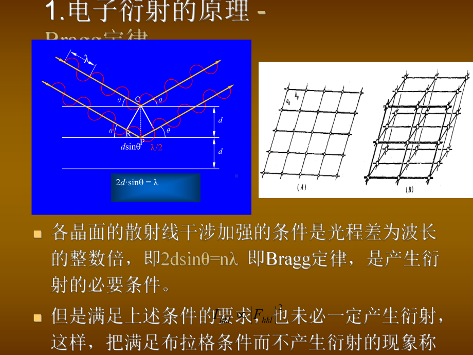 电子衍射及衍射花样标定ppt课件.ppt_第3页