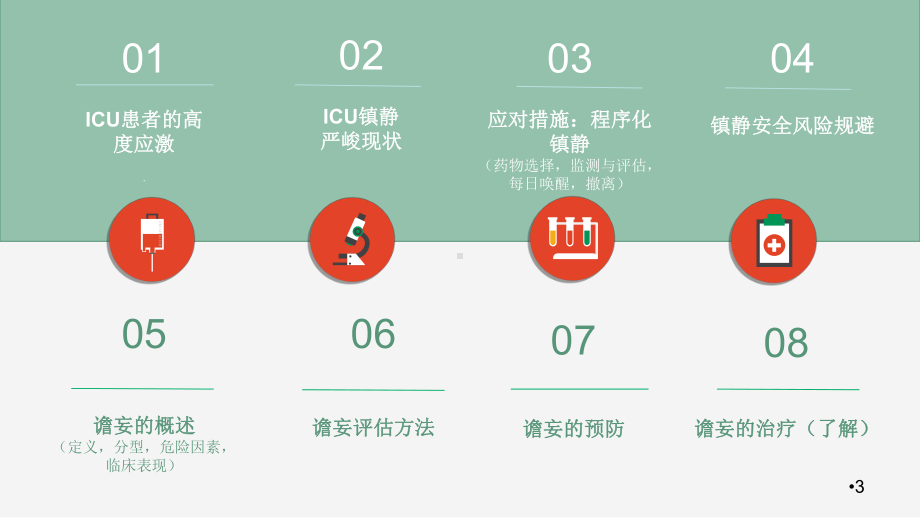 镇静ppt课件.ppt_第3页