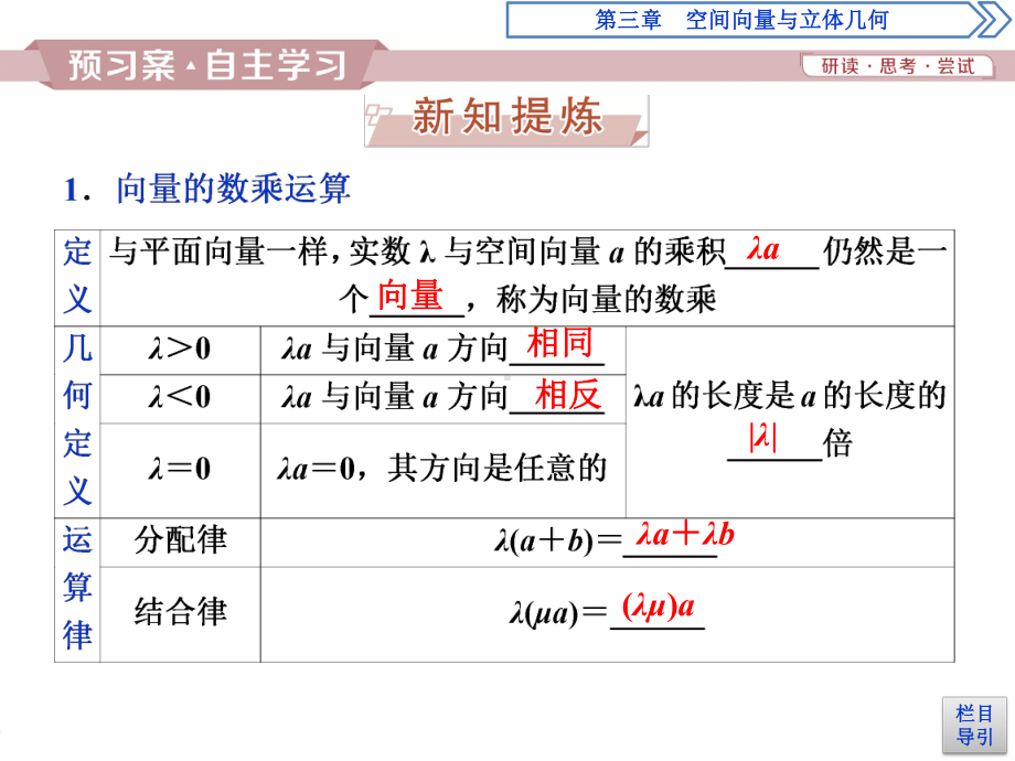 空间向量的数乘运算PPT课件.ppt_第3页