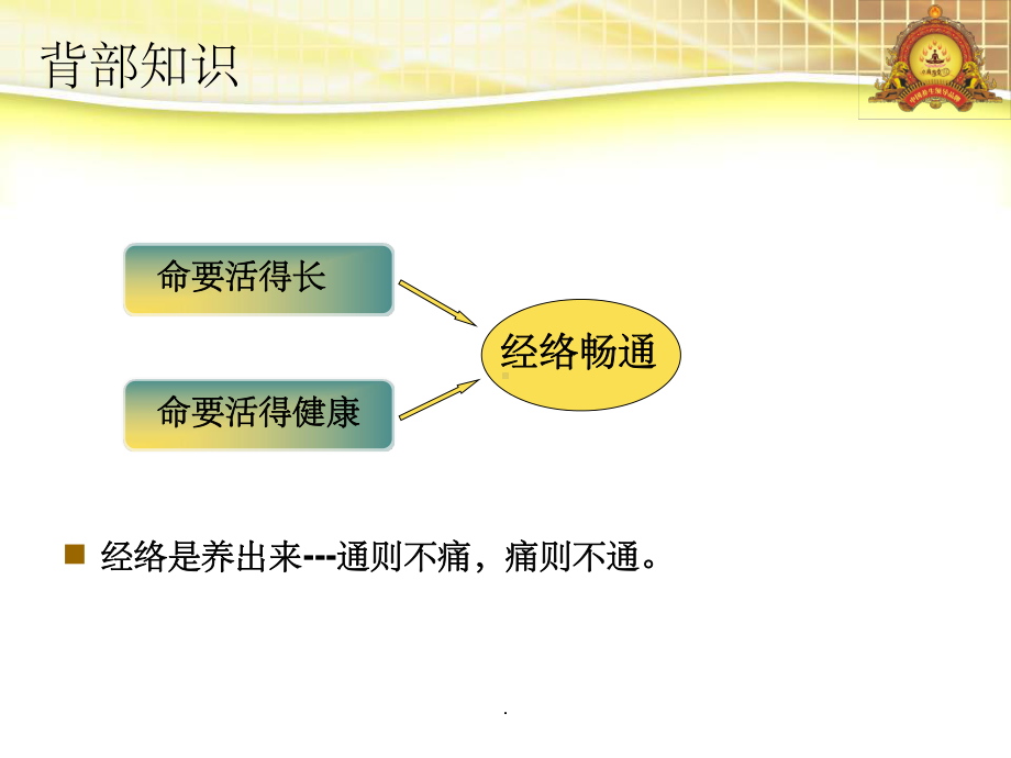 三焦排毒PPT课件.ppt_第3页