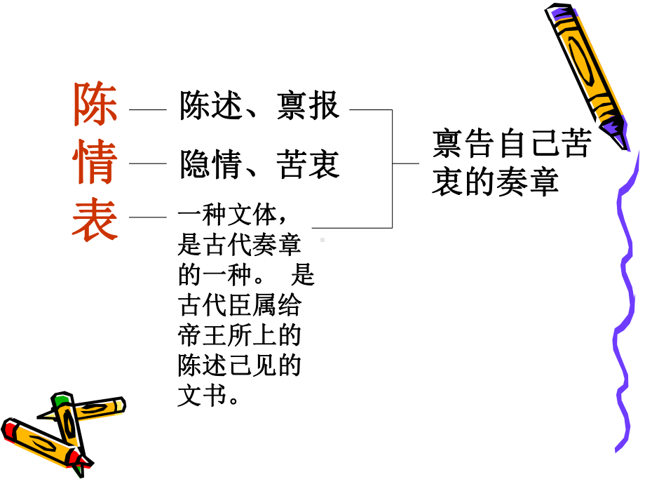 《陈情表》优秀课件PPT课件.ppt_第3页