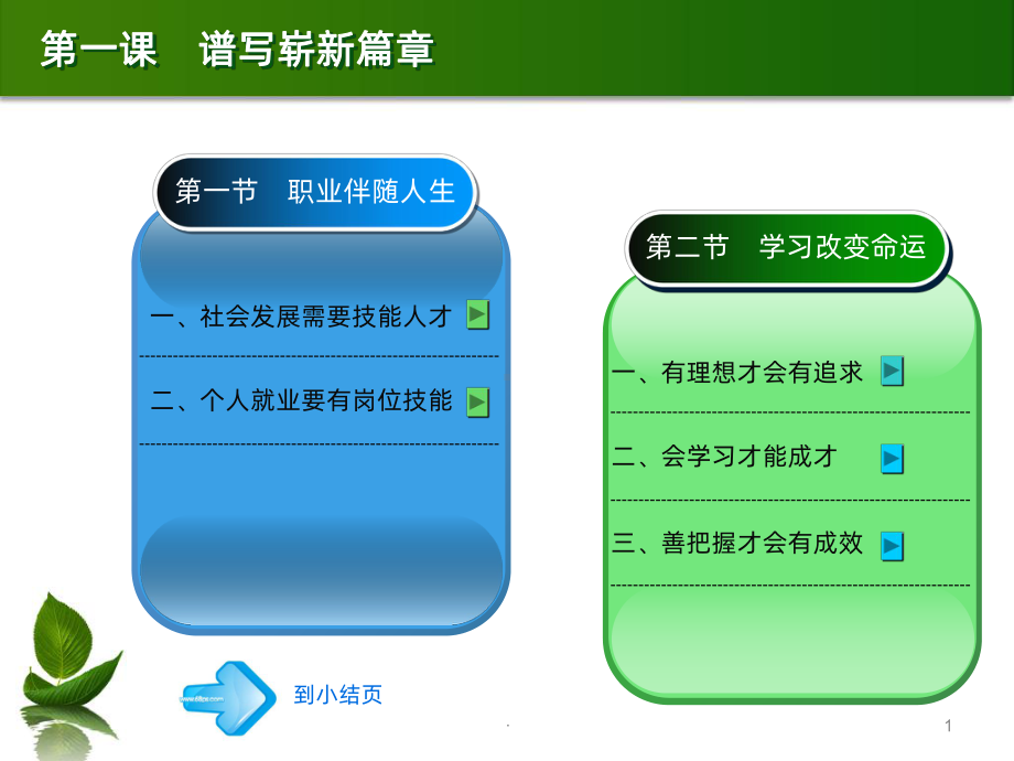 德育第一课第一节-职业伴随人生PPT课件.ppt_第1页