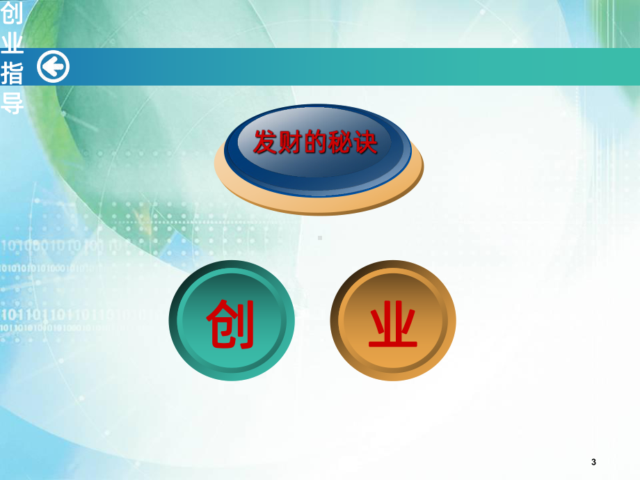 现代农业创业指导PPT课件.ppt_第3页