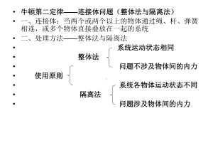 连接体PPT课件.ppt