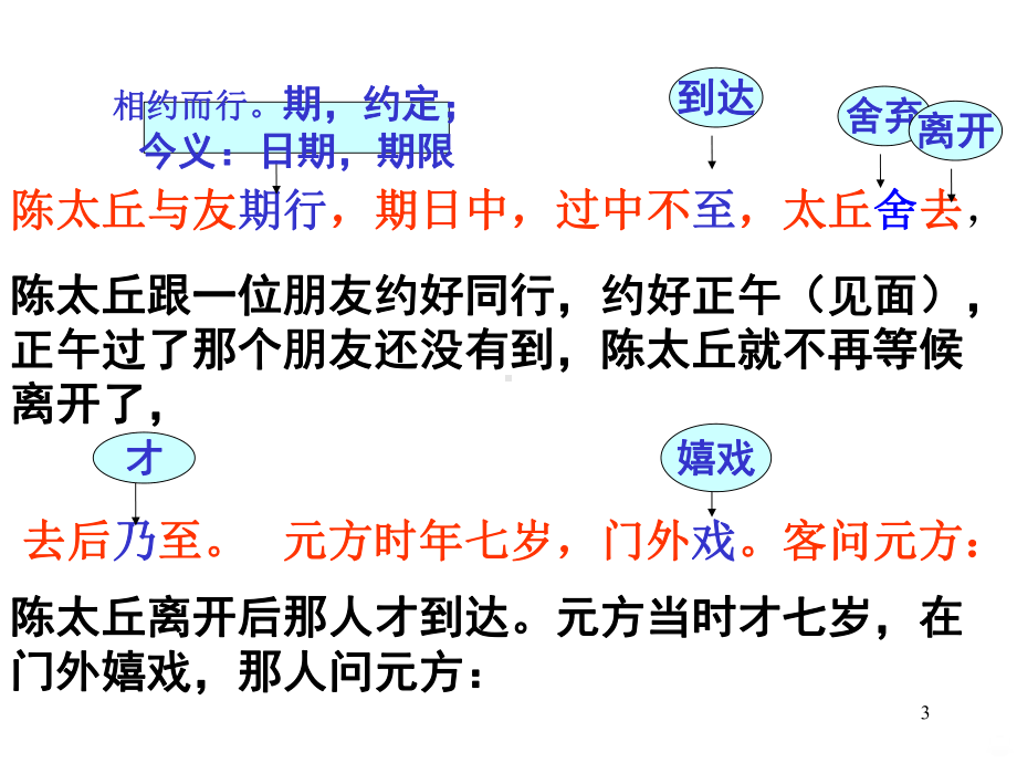 世说新语两则PPT课件.ppt_第3页