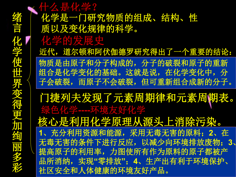 1九年级化学第一单元复习课件..ppt_第2页