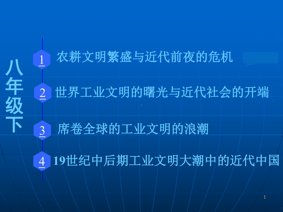 八下历史与社会单元思维导图ppt课件.ppt_第1页