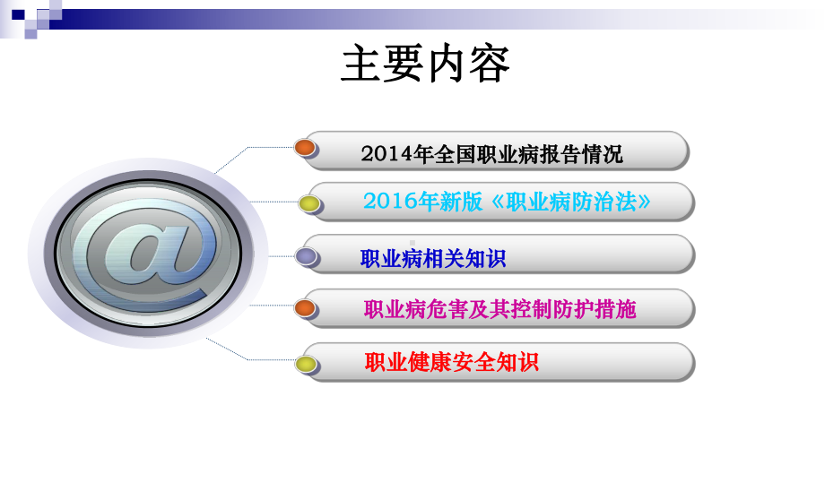 职业病危害预防与健康ppt课件.ppt_第3页