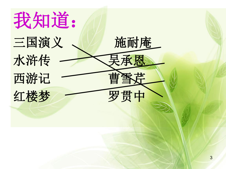 西游记ppt课件.ppt_第3页