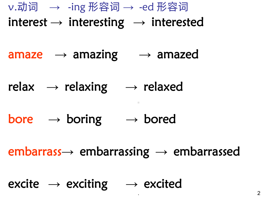 -ing、-ed结尾的形容词PPT课件.ppt_第2页