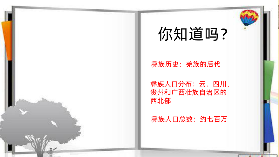 彝族文化PPT课件.ppt_第3页